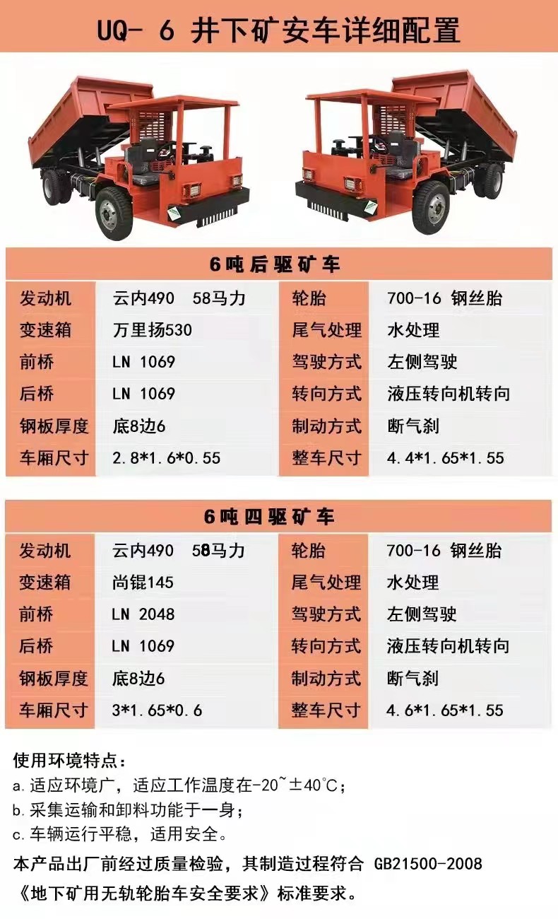 6噸礦車.jpg